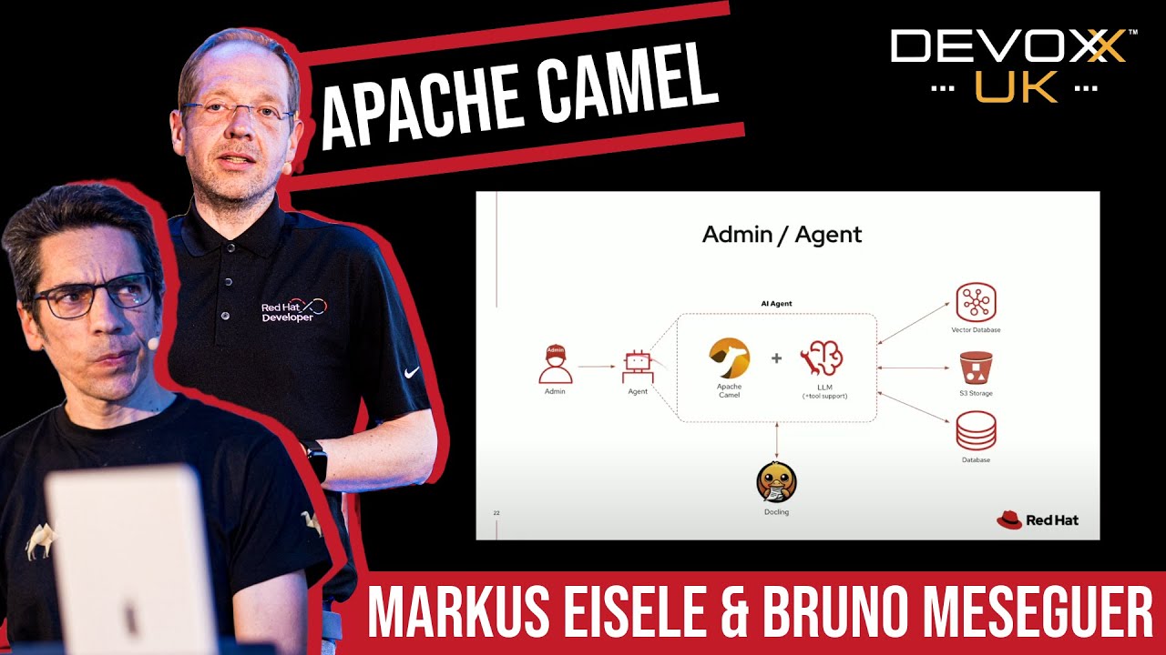 Enterprise Integration Is Dead!